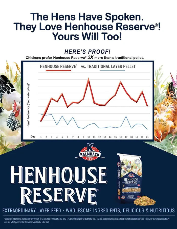 Hen House Reserve