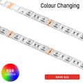 LED Flex Strip 5m roll- SMD 5050 (60) RGB IP20