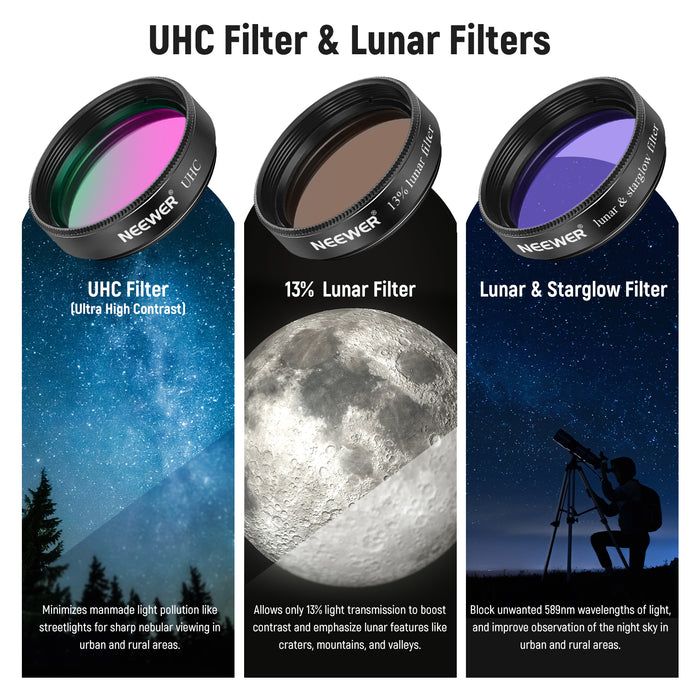 This telescope eyepiece filter set includes a UHC Filter, a Lunar & Starglow Filter, and a 13% Transmission Lunar Filter