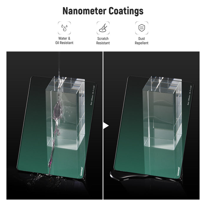 The filter provides solid protection against scratches