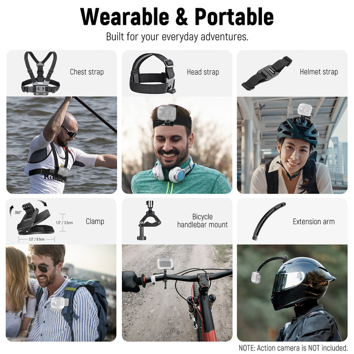 Straps for Head, Chest & Helmet
