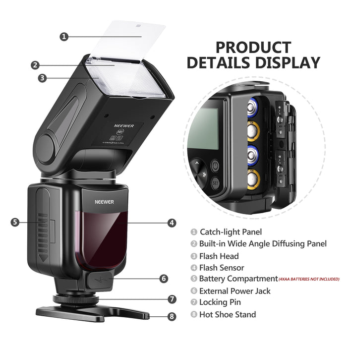 Product details of the NEEWER 750II Camera Flash For Nikon DSLR Cameras