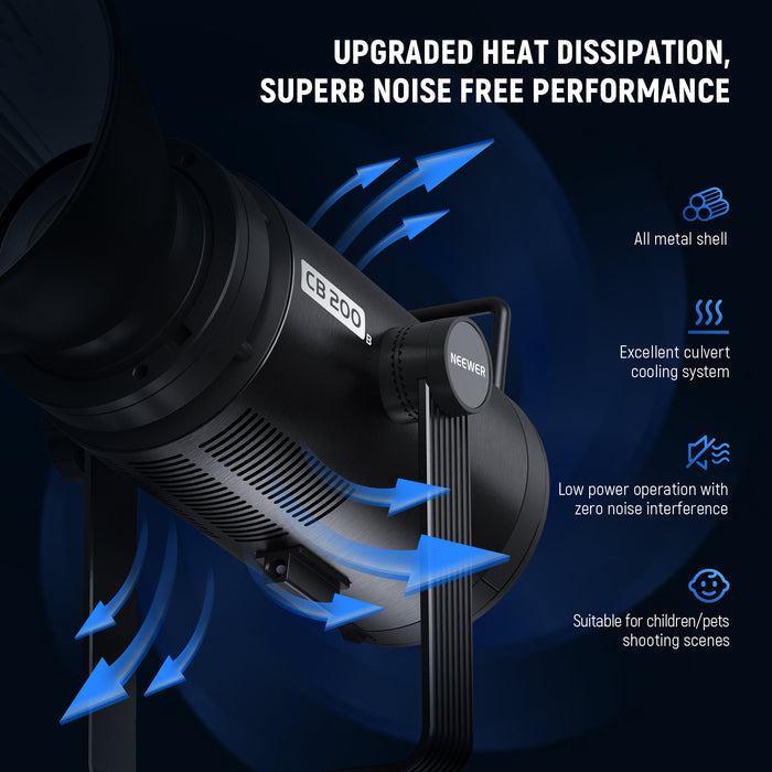 NEEWER CB200B Studio LED Light has super noise free performance.
