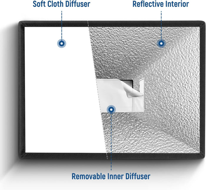 The removable internal diffuser and upgraded reflective silver interior enhance the diffused lighting effect