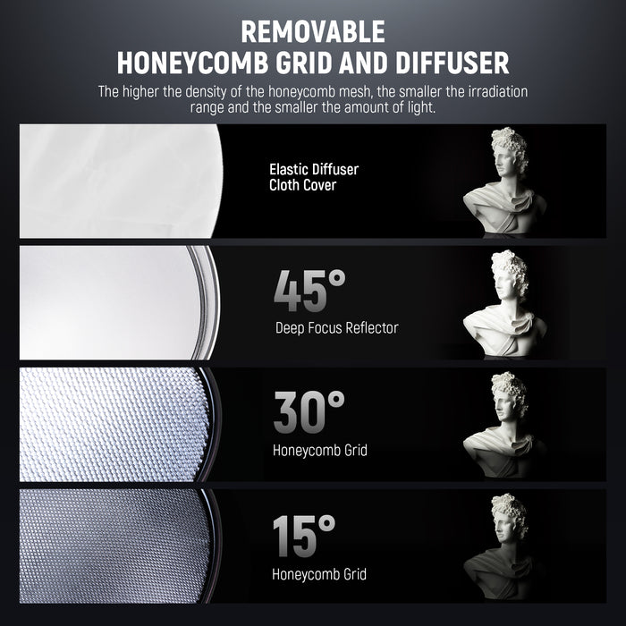 NEEWER FR30 deep focus reflector with honeycomb grids and diffuser cloth is suitable for various photography