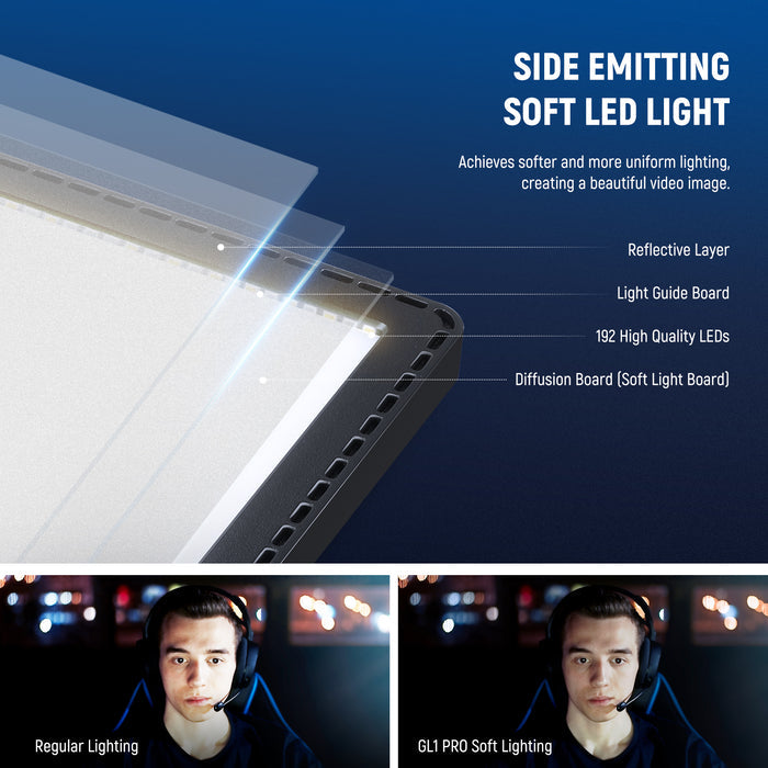 NEEWER GL1 PRO Key Light Streaming Light VS. Others