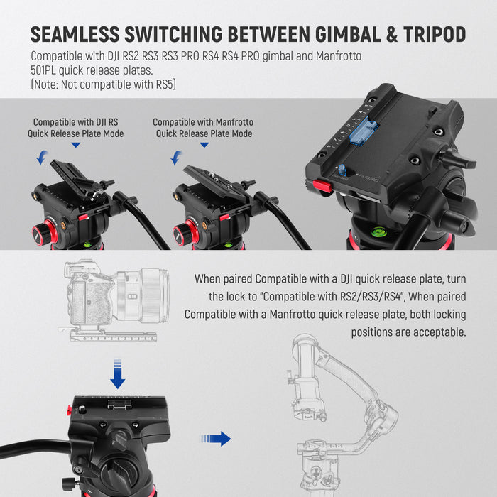 NEEWER GM006 Pro Video Tripod Fluid Head