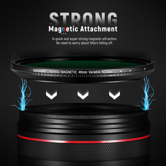 This ND filter features magnets on the rim