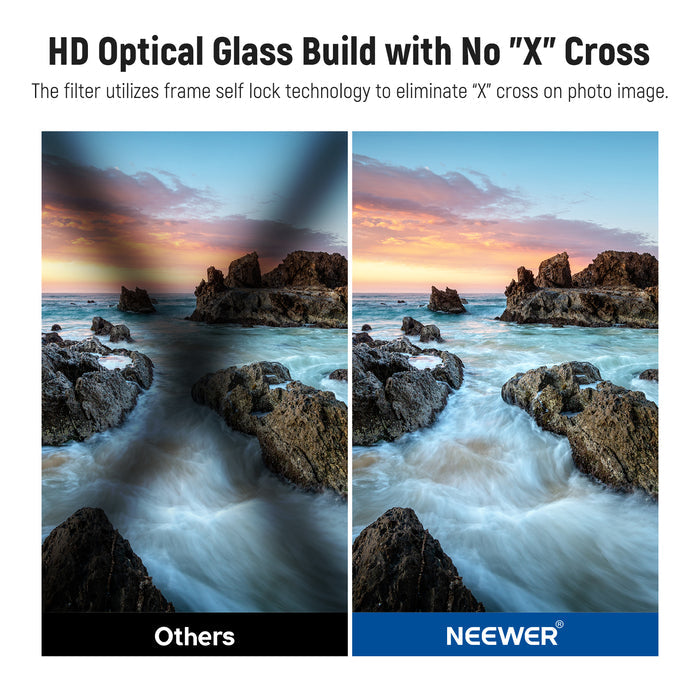 Optical Glass Build with no "X" Cross