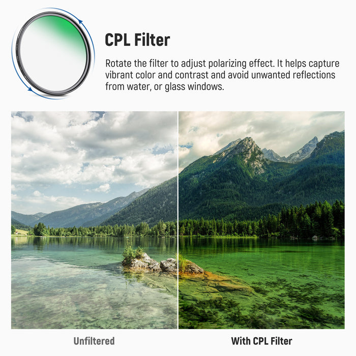CPL filter