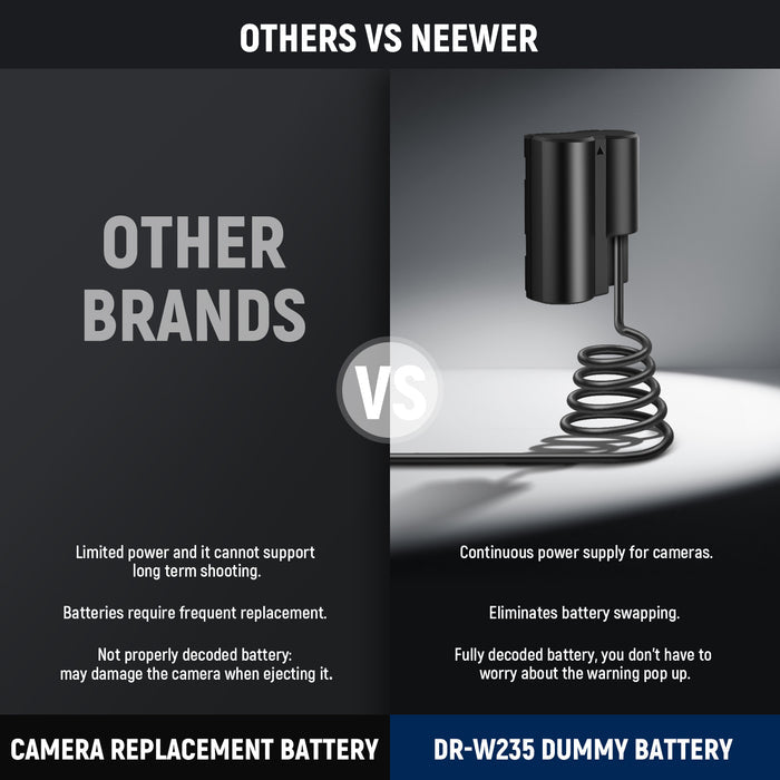 NEEWER NP-W235 Replacement Dummy Battery Coupler Kit