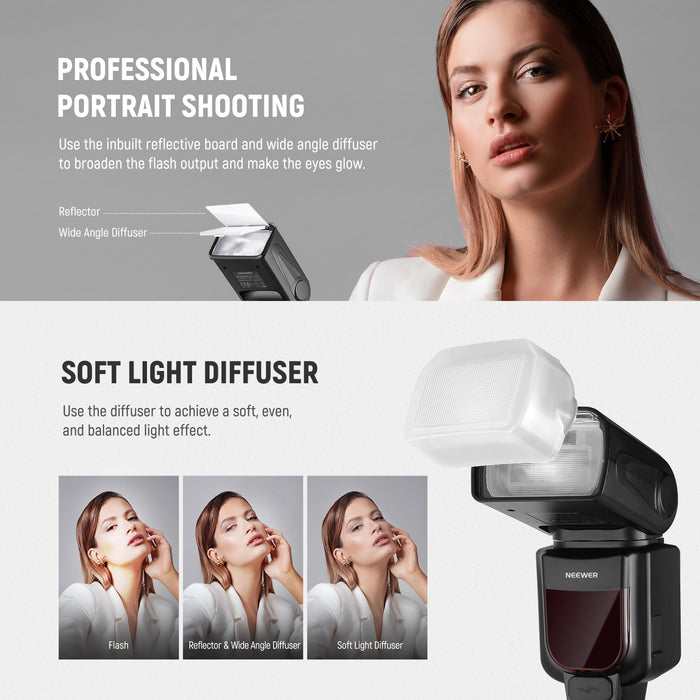 NEEWER NW635II-S TTL Speedlite Flash For Sony Cameras