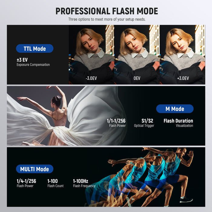 NEEWER Q200 Strobe Flash features professional flash modes.