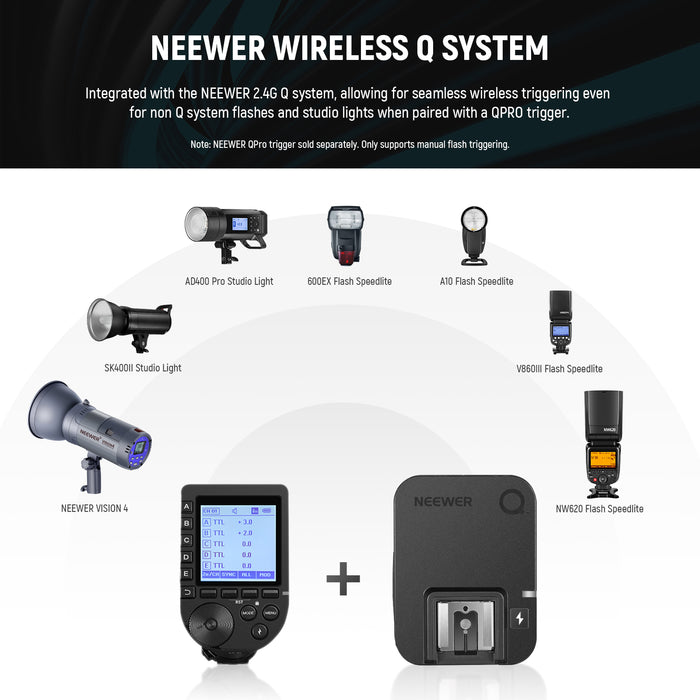 NEEWER QR 2.4G Wireless Flash Receiver For QPRO is integrated with the NEEWER 2.4G Q system.