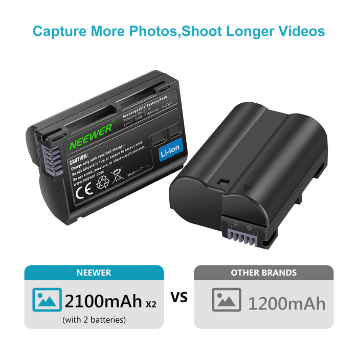 NEEWER Replacement Battery and Charger Set for Nikon EN-EL15