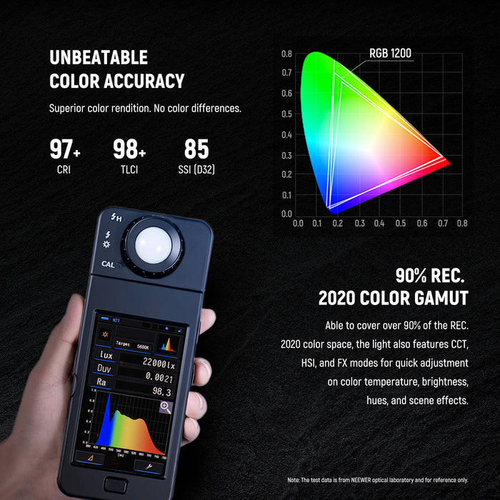 With 60W output and 1056 LEDs, the light provides excellent illumination up to 22,000lux/0.5m.