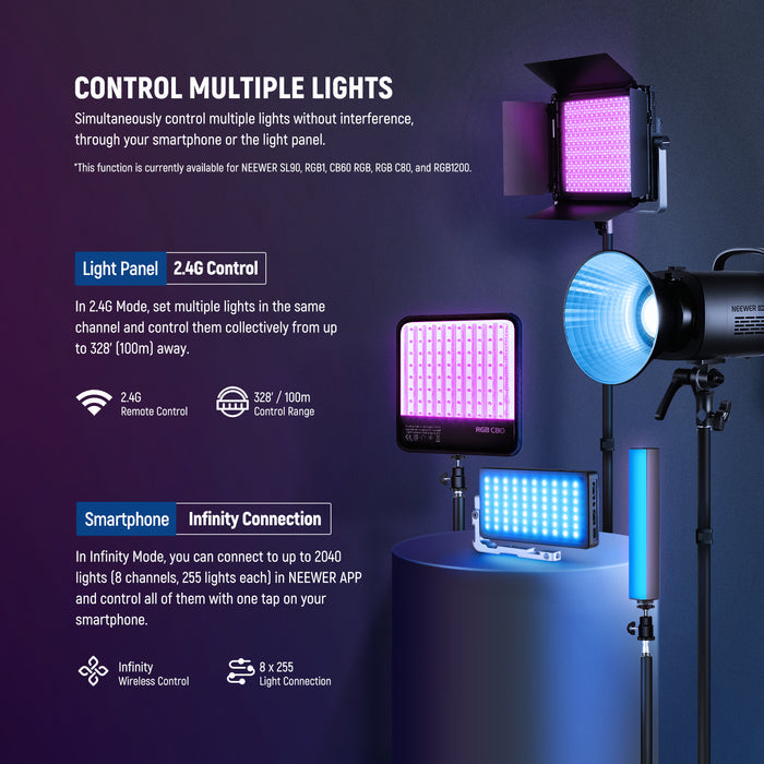 Methods for Controlling NEEWER RGB1200 LED Panel Light