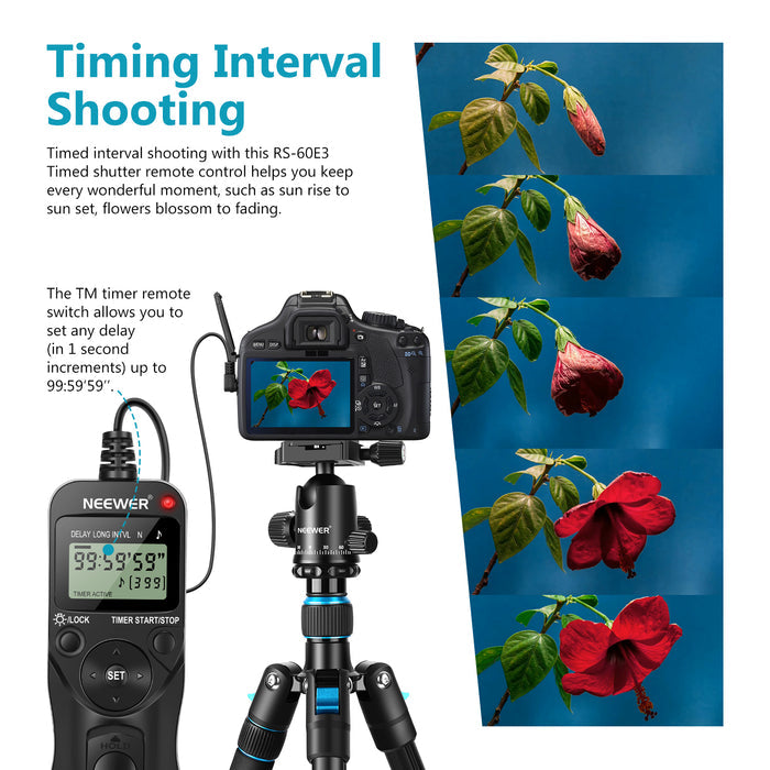 Full functions supported as the camera shutter switch