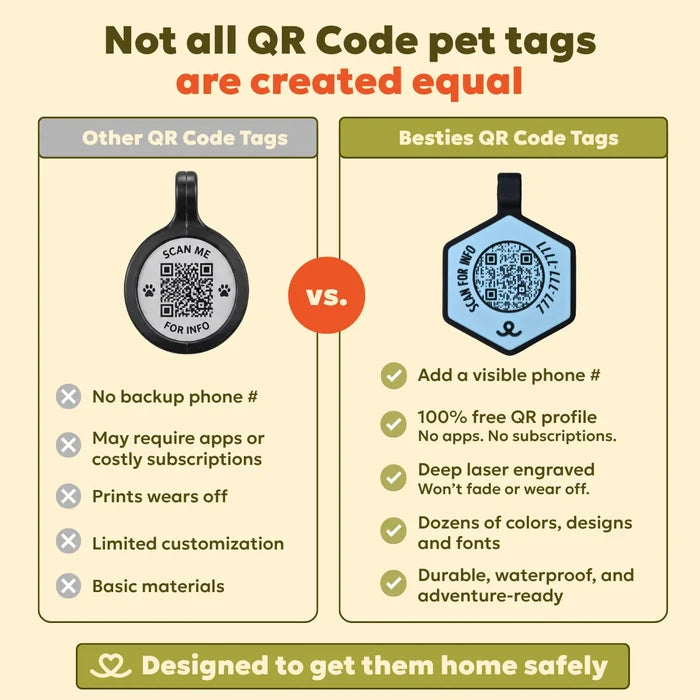 QR Code Periwinkle Silicone ID Tag